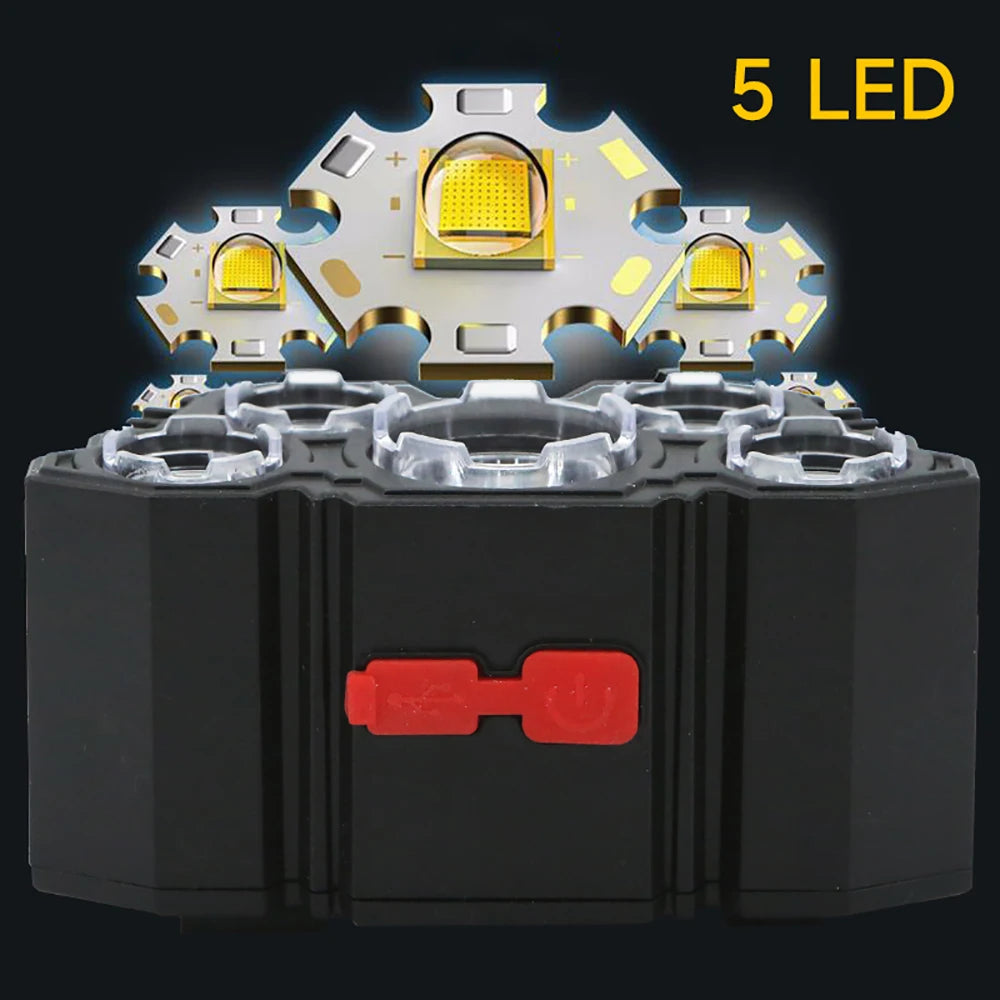 Stirnlampe wiederaufladbar 5 LED für die Perfekte Ausleuchtung