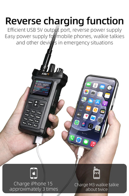 High Power Walkie Talkie