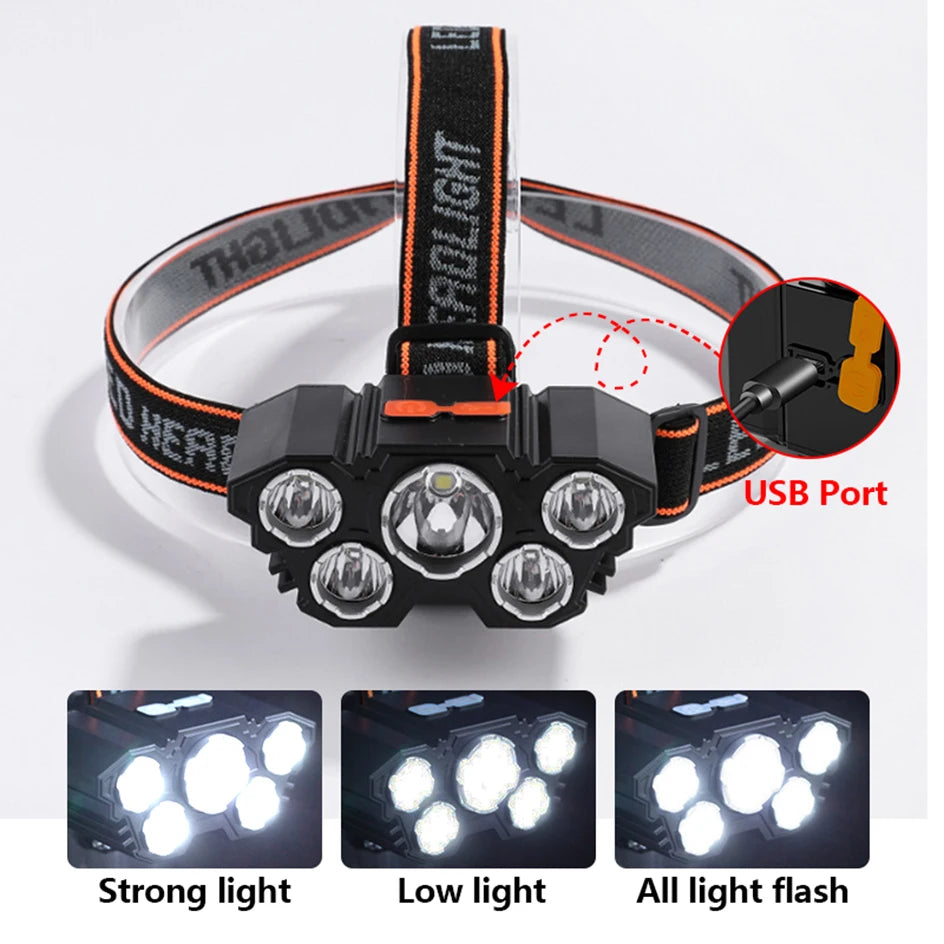 Stirnlampe wiederaufladbar 5 LED für die Perfekte Ausleuchtung
