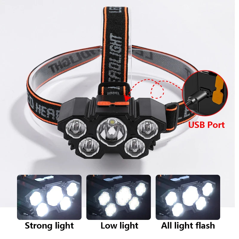Stirnlampe wiederaufladbar 5 LED für die Perfekte Ausleuchtung