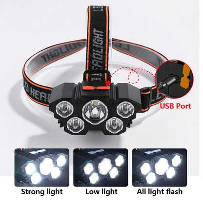 Stirnlampe wiederaufladbar 5 LED für die Perfekte Ausleuchtung