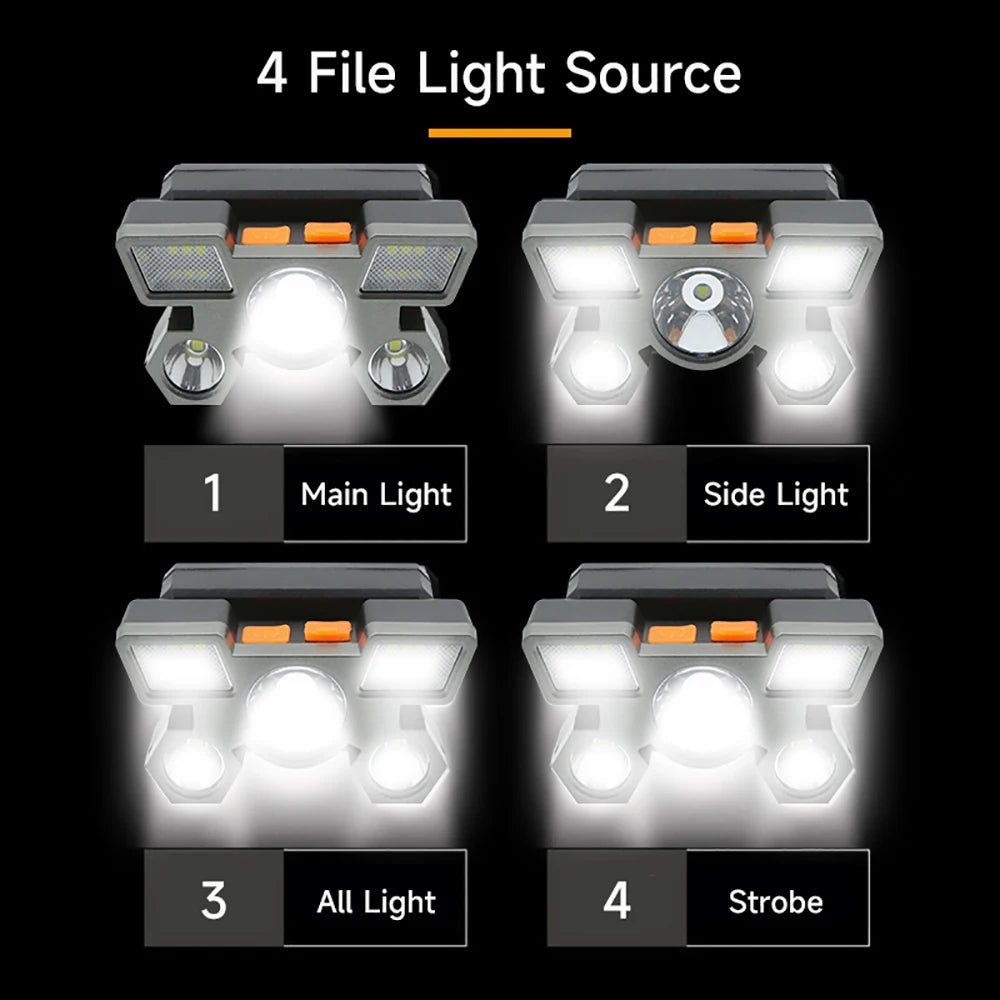 Stirnlampe wiederaufladbar 5 LED für die Perfekte Ausleuchtung