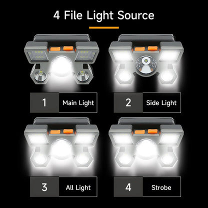 Stirnlampe wiederaufladbar 5 LED für die Perfekte Ausleuchtung